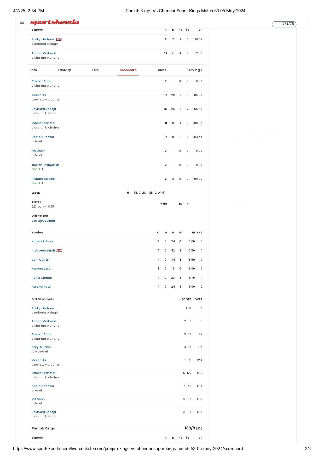 CSK vs PBKS IPL 2024 scorecard.